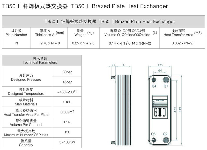 TB50 釬焊板式熱交換器.jpg